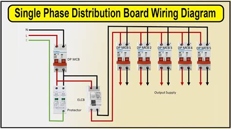 single phase distribution panel box|1 phase distribution board wiring.